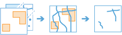 のワークフロー図 のワークフロー図